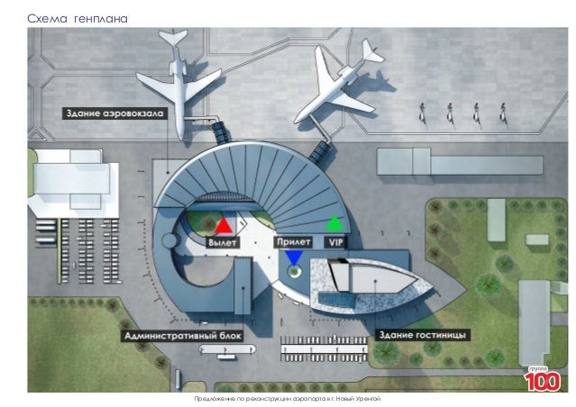 Схема аэропорта южно сахалинска. Аэропорт новый Уренгой схема парковки.