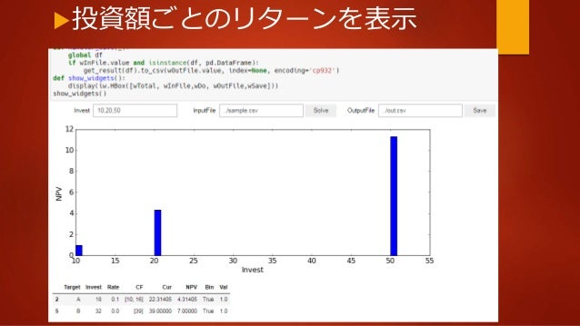カジノやギャンブルがあるデイサービスや老人ホームはどこ カジノやギャンブルがあるデイサービスや老人ホームはどこ
