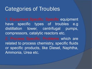 Categories of Troubles
1. Equipment Specific: Specific equipment
have specific types of troubles e.g
distillation tower, centrifugal pumps,
compressors, catalytic reactors etc.
2. Process Specific: Problems which are
related to process chemistry, specific fluids
or specific products, like Diesel, Naphtha,
Ammonia, Urea etc.
 