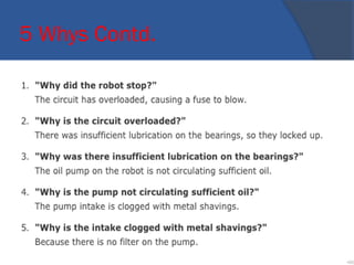 5 Whys Contd.
•66
 