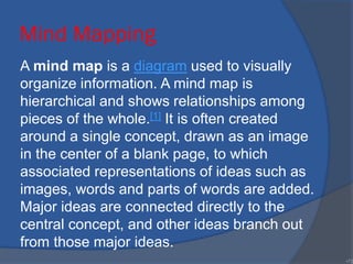Mind Mapping
A mind map is a diagram used to visually
organize information. A mind map is
hierarchical and shows relationships among
pieces of the whole.[1] It is often created
around a single concept, drawn as an image
in the center of a blank page, to which
associated representations of ideas such as
images, words and parts of words are added.
Major ideas are connected directly to the
central concept, and other ideas branch out
from those major ideas.
•73
 
