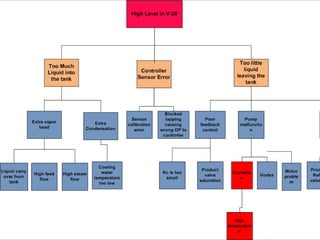 •Department of Mechanical Engineering, Yuan Ze University
•81
 