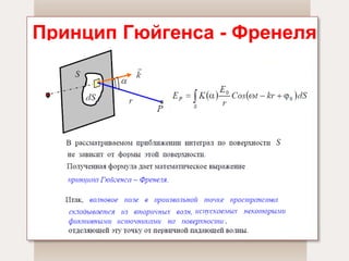 Принцип Гюйгенса - Френеля 