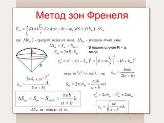 Метод зон Френеля В нашем случае  R = a,   тогда 