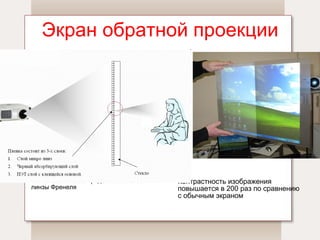 Экран обратной проекции Тончайшая пленка представляет собой линзы Френеля Контрастность изображения повышается в 200 раз по сравнению с обычным экраном 