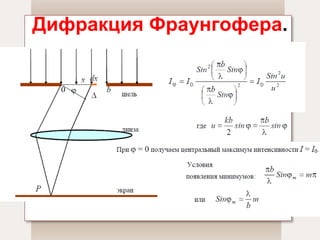Дифракция Фраунгофера . 