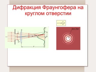 Дифракция Фраунгофера на круглом отверстии 