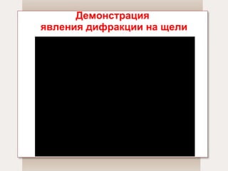 Демонстрация  явления дифракции на щели 