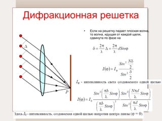 Дифракционная решетка Если на решетку падает плоская волна, то волна, идущая от каждой щели, сдвинута по фазе на 