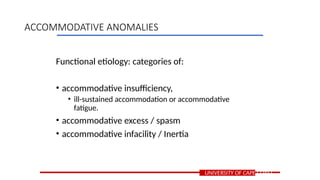 Functional etiology: categories of:
• accommodative insufficiency,
• ill-sustained accommodation or accommodative
fatigue.
• accommodative excess / spasm
• accommodative infacility / Inertia
UNIVERSITY OF CAPE COAST
ACCOMMODATIVE ANOMALIES
 
