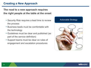23
Creating a New Approach
The road to a new approach requires
the right people at the table at the onset
• Security Risk requires a lead time to review
the process
• Business leads must be comfortable with
the technology
• Guidelines must be clear and published (as
part of the service definition)
• Support teams must be clear on rules of
engagement and escalation procedures
Actionable Strategy
 