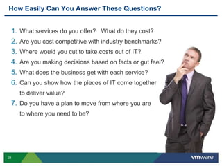 28
How Easily Can You Answer These Questions?
1. What services do you offer? What do they cost?
2. Are you cost competitive with industry benchmarks?
3. Where would you cut to take costs out of IT?
4. Are you making decisions based on facts or gut feel?
5. What does the business get with each service?
6. Can you show how the pieces of IT come together
to deliver value?
7. Do you have a plan to move from where you are
to where you need to be?
 