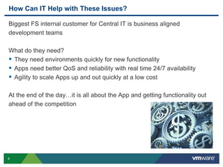 8
How Can IT Help with These Issues?
Biggest FS internal customer for Central IT is business aligned
development teams
What do they need?
 They need environments quickly for new functionality
 Apps need better QoS and reliability with real time 24/7 availability
 Agility to scale Apps up and out quickly at a low cost
At the end of the day…it is all about the App and getting functionality out
ahead of the competition
 