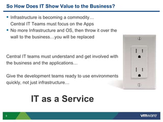 9
So How Does IT Show Value to the Business?
 Infrastructure is becoming a commodity…
Central IT Teams must focus on the Apps
 No more Infrastructure and OS, then throw it over the
wall to the business…you will be replaced
Central IT teams must understand and get involved with
the business and the applications…
Give the development teams ready to use environments
quickly, not just infrastructure…
IT as a Service
 