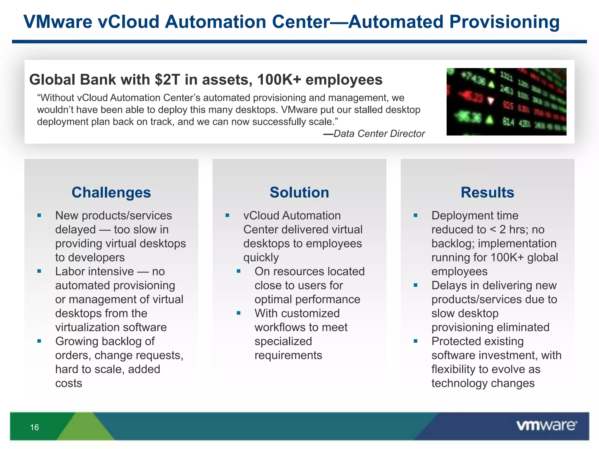 1616
VMware vCloud Automation Center—Automated Provisioning
Global Bank with $2T in assets, 100K+ employees
“Without vCloud Automation Center’s automated provisioning and management, we
wouldn’t have been able to deploy this many desktops. VMware put our stalled desktop
deployment plan back on track, and we can now successfully scale.”
—Data Center Director
Challenges
 New products/services
delayed — too slow in
providing virtual desktops
to developers
 Labor intensive — no
automated provisioning
or management of virtual
desktops from the
virtualization software
 Growing backlog of
orders, change requests,
hard to scale, added
costs
Results
 Deployment time
reduced to < 2 hrs; no
backlog; implementation
running for 100K+ global
employees
 Delays in delivering new
products/services due to
slow desktop
provisioning eliminated
 Protected existing
software investment, with
flexibility to evolve as
technology changes
Solution
 vCloud Automation
Center delivered virtual
desktops to employees
quickly
 On resources located
close to users for
optimal performance
 With customized
workflows to meet
specialized
requirements
 