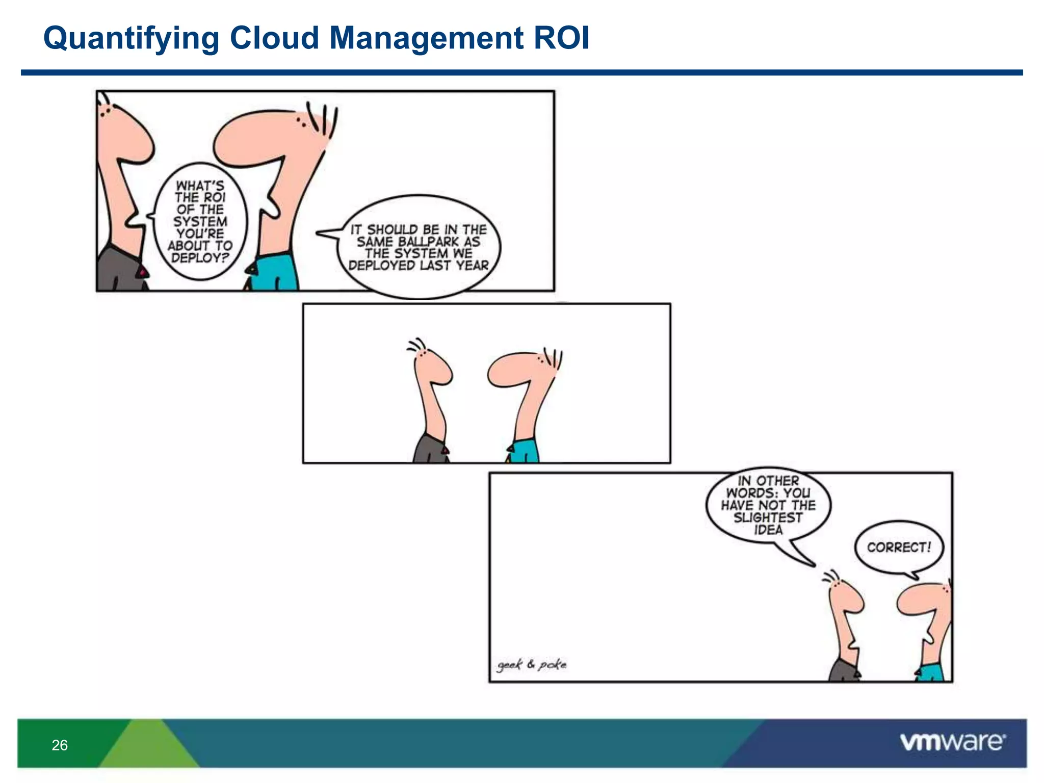 2626
Quantifying Cloud Management ROI
 