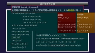  
 
 
 
 
 
 
 
 
 
 
C = {(r, u1, u2)|r = c1x1 + c2x2 − tw*
u1 = a11x1 + a12x2 + x3 − tb1
u2 = a21x1 + a22x2 + x4 − tb2
t ≥ 0, x1 ≥ 0, x2 ≥ 0, x3 ≥ 0, x4 ≥ 0}
(1, 0, 0) ∈ C
1 = c1x1 + c2x2 − tw*
0 = a11x1 + a12x2 + x3 − tb1
0 = a21x1 + a22x2 + x4 − tb2
t = 0
1 = c1x0
1 + c2x0
2
0 = a11x0
1 + a12x0
2 + x0
3
0 = a21x0
1 + a22x0
2 + x0
4
 
 
 
 
x1
= (x1
1, x1
2, x1
3, x1
4)
x2
= x1
+ kx0
, ∀k > 0
a11x2
1 + a12x2
2 + x2
3 = a11(x1
1 + kx0
1) + a12(x1
2 + kx0
2) + (x1
3 + kx0
3)
= a11x1
1 + a12x1
2 + x1
3 + k(a11x0
1 + a12x0
2 + x0
3) = a11x1
1 + a12x1
2 + x1
3 = b1
 
 
 
 
max c1x1 + c2x2
s . t .
{
a11x1 + a12x2 + x3 = b1
a21x1 + a22x2 + x4 = b2
x1 ≥ 0, x2 ≥ 0, x3 ≥ 0, x4 ≥ 0
 
 
 
 
min b1y1 + b2y2
s . t .
{
a11y1 + a21y2 ≥ c1
a12y1 + a22y2 ≥ c2
y1 ≥ 0, y2 ≥ 0
 