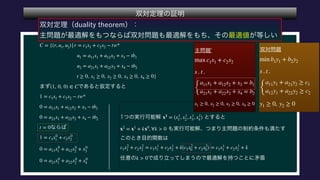  
 
 
 
 
 
 
 
 
 
 
C = {(r, u1, u2)|r = c1x1 + c2x2 − tw*
u1 = a11x1 + a12x2 + x3 − tb1
u2 = a21x1 + a22x2 + x4 − tb2
t ≥ 0, x1 ≥ 0, x2 ≥ 0, x3 ≥ 0, x4 ≥ 0}
(1, 0, 0) ∈ C
1 = c1x1 + c2x2 − tw*
0 = a11x1 + a12x2 + x3 − tb1
0 = a21x1 + a22x2 + x4 − tb2
t = 0
1 = c1x0
1 + c2x0
2
0 = a11x0
1 + a12x0
2 + x0
3
0 = a21x0
1 + a22x0
2 + x0
4
 
 
 
 
 
x1
= (x1
1, x1
2, x1
3, x1
4)
x2
= x1
+ kx0
, ∀k > 0
c1x2
1 + c2x2
2 = c1x1
1 + c2x1
2 + k(c1x2
0 + c2x2
0) = c1x1
1 + c2x1
2 + k
k > 0
 
 
 
 
max c1x1 + c2x2
s . t .
{
a11x1 + a12x2 + x3 = b1
a21x1 + a22x2 + x4 = b2
x1 ≥ 0, x2 ≥ 0, x3 ≥ 0, x4 ≥ 0
 
 
 
 
min b1y1 + b2y2
s . t .
{
a11y1 + a21y2 ≥ c1
a12y1 + a22y2 ≥ c2
y1 ≥ 0, y2 ≥ 0
 