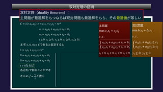  
 
 
 
 
 
 
 
 
 
 
C = {(r, u1, u2)|r = c1x1 + c2x2 − tw*
u1 = a11x1 + a12x2 + x3 − tb1
u2 = a21x1 + a22x2 + x4 − tb2
t ≥ 0, x1 ≥ 0, x2 ≥ 0, x3 ≥ 0, x4 ≥ 0}
(1, 0, 0) ∈ C
1 = c1x1 + c2x2 − tw*
0 = a11x1 + a12x2 + x3 − tb1
0 = a21x1 + a22x2 + x4 − tb2
t > 0
t
x3
i =
xi
t
 
 
 
 
 
max c1x1 + c2x2
s . t .
{
a11x1 + a12x2 + x3 = b1
a21x1 + a22x2 + x4 = b2
x1 ≥ 0, x2 ≥ 0, x3 ≥ 0, x4 ≥ 0
 
 
 
 
min b1y1 + b2y2
s . t .
{
a11y1 + a21y2 ≥ c1
a12y1 + a22y2 ≥ c2
y1 ≥ 0, y2 ≥ 0
 