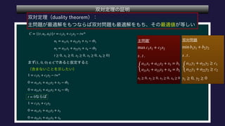  
 
 
 
 
 
 
 
 
 
 
 
 
w*
C = {(r, u1, u2)|r = c1x1 + c2x2 − tw*
u1 = a11x1 + a12x2 + x3 − tb1
u2 = a21x1 + a22x2 + x4 − tb2
t ≥ 0, x1 ≥ 0, x2 ≥ 0, x3 ≥ 0, x4 ≥ 0}
(1, 0, 0) ∈ C
1 = c1x1 + c2x2 − tw*
0 = a11x1 + a12x2 + x3 − tb1
0 = a21x1 + a22x2 + x4 − tb2
t = 0
1 = c1x1 + c2x2
0 = a11x1 + a12x2 + x3
0 = a21x1 + a22x2 + x4
 
 
 
 
 
max c1x1 + c2x2
s . t .
{
a11x1 + a12x2 + x3 = b1
a21x1 + a22x2 + x4 = b2
x1 ≥ 0, x2 ≥ 0, x3 ≥ 0, x4 ≥ 0
 
 
 
 
min b1y1 + b2y2
s . t .
{
a11y1 + a21y2 ≥ c1
a12y1 + a22y2 ≥ c2
y1 ≥ 0, y2 ≥ 0
 