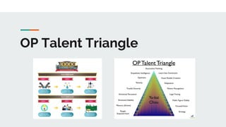 OP Talent Triangle
 
