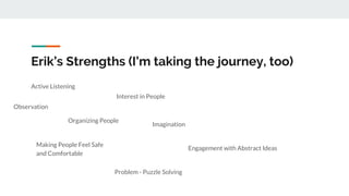 Erik’s Strengths (I’m taking the journey, too)
Active Listening
Organizing People
Problem - Puzzle Solving
Interest in Peo...