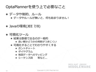 l  データや制約、ルール
l  データやルールが無いと、何も始まりません！
l  Javaの環境(JEE  7/8)
l  可視化ツール
l  結果は数値で出るのが⼀一般的
l  良良い解かどうかの判断がつきにくい
l  可視化することでわかりやすくする
l  ガントチャート
l  ダイヤグラム
l  地図データへのマッピング
l  シーケンス図 　 　等など...
OptaPlannerを使う上で必要なこと
Copyright  ©  2015  Red  Hat  K.K.	
 11
 