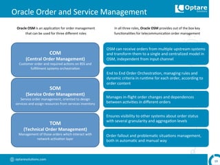 optaresolu,ons.com	
  
Oracle	
  OSM	
  is	
  an	
  applica,on	
  for	
  order	
  management	
  
that	
  can	
  be	
  used	
  for	
  three	
  diﬀerent	
  roles	
  
In	
  all	
  three	
  roles,	
  Oracle	
  OSM	
  provides	
  out	
  of	
  the	
  box	
  key	
  
func,onali,es	
  for	
  telecommunica,on	
  order	
  management	
  
Oracle	
  Order	
  and	
  Service	
  Management	
  
13	
  
OSM	
  can	
  receive	
  orders	
  from	
  mul,ple	
  upstream	
  systems	
  
and	
  transform	
  them	
  to	
  a	
  single	
  and	
  centralized	
  model	
  in	
  
OSM,	
  independent	
  from	
  input	
  channel	
  
Manages	
  in-­‐ﬂight	
  order	
  changes	
  and	
  dependences	
  
between	
  ac,vi,es	
  in	
  diﬀerent	
  orders	
  
Order	
  fallout	
  and	
  problema,c	
  situa,ons	
  management,	
  
both	
  in	
  automa,c	
  and	
  manual	
  way	
  
Ensures	
  visibility	
  to	
  other	
  systems	
  about	
  order	
  status	
  
with	
  several	
  granularity	
  and	
  aggrega,on	
  levels	
  	
  
End	
  to	
  End	
  Order	
  Orchestra,on,	
  managing	
  rules	
  and	
  
dynamic	
  criteria	
  in	
  run,me	
  for	
  each	
  order,	
  according	
  to	
  
order	
  content	
  
COM	
  
(Central	
  Order	
  Management)	
  
Customer	
  order	
  and	
  required	
  ac,ons	
  on	
  BSS	
  and	
  
fulﬁllment	
  systems	
  orchestra,on	
  
SOM	
  
(Service	
  Order	
  Management)	
  
Service	
  order	
  management,	
  oriented	
  to	
  design	
  
services	
  and	
  assign	
  resources	
  from	
  services	
  inventory	
  
TOM	
  
(Technical	
  Order	
  Management)	
  
Management	
  of	
  those	
  orders	
  which	
  interact	
  with	
  
network	
  ac,va,on	
  layer	
  
 