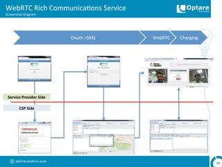 optaresolu,ons.com	
  
WebRTC	
  Rich	
  Communica,ons	
  Service	
  
Screenshot	
  Diagram	
  
23	
  
Oauth	
  +SMS	
   WebRTC	
   Charging	
  
CSP	
  Side	
  
Service	
  Provider	
  Side	
  
 