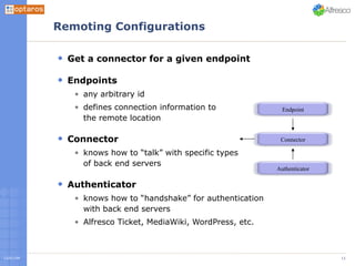 Optaros Surf Code Camp Api