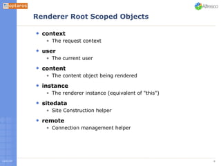 Optaros Surf Code Camp Api