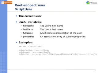 Optaros Surf Code Camp Api