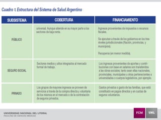 Atencion Primaria Salud Desafios