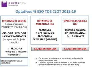 Optatives 4t ESO TQE CLOT 2018-19
OPTATIVES DE CENTRE
(Incorporades als
PROJECTES d’àmbit. 5h)
-BIOLOGIA I GEOLOGIA
+ CIÈNCIES APLICADES
(Integrada al Projecte
científic)
- FILOSOFIA
(Integrada a Projecte
Humanístic)
OPTATIVA ESPECÍFICA
(2h)
CULTURA CLÀSSICA
TIC (INFORMÀTICA)
2a LLE: FRANCÈS
OPTATIVES DE
MODALITAT (3h)
ECONOMIA
FÍSICA I QUÍMICA
TECNOLOGIA
EXPRESSA’T (VIP-MUS)
CAL QUE EN TRIIN UNA CAL QUE EN TRIIN UNA
LES CURSEN TOTS ELS
ALUMNES
• Els alumnes enregistraran la seva tria en un formulari la
darrera setmana d’abril.
• La família signarà un full autoritzant la tria de les matèries
que l’alumne lliurarà al tutor/a abans del 3 de maig.
 