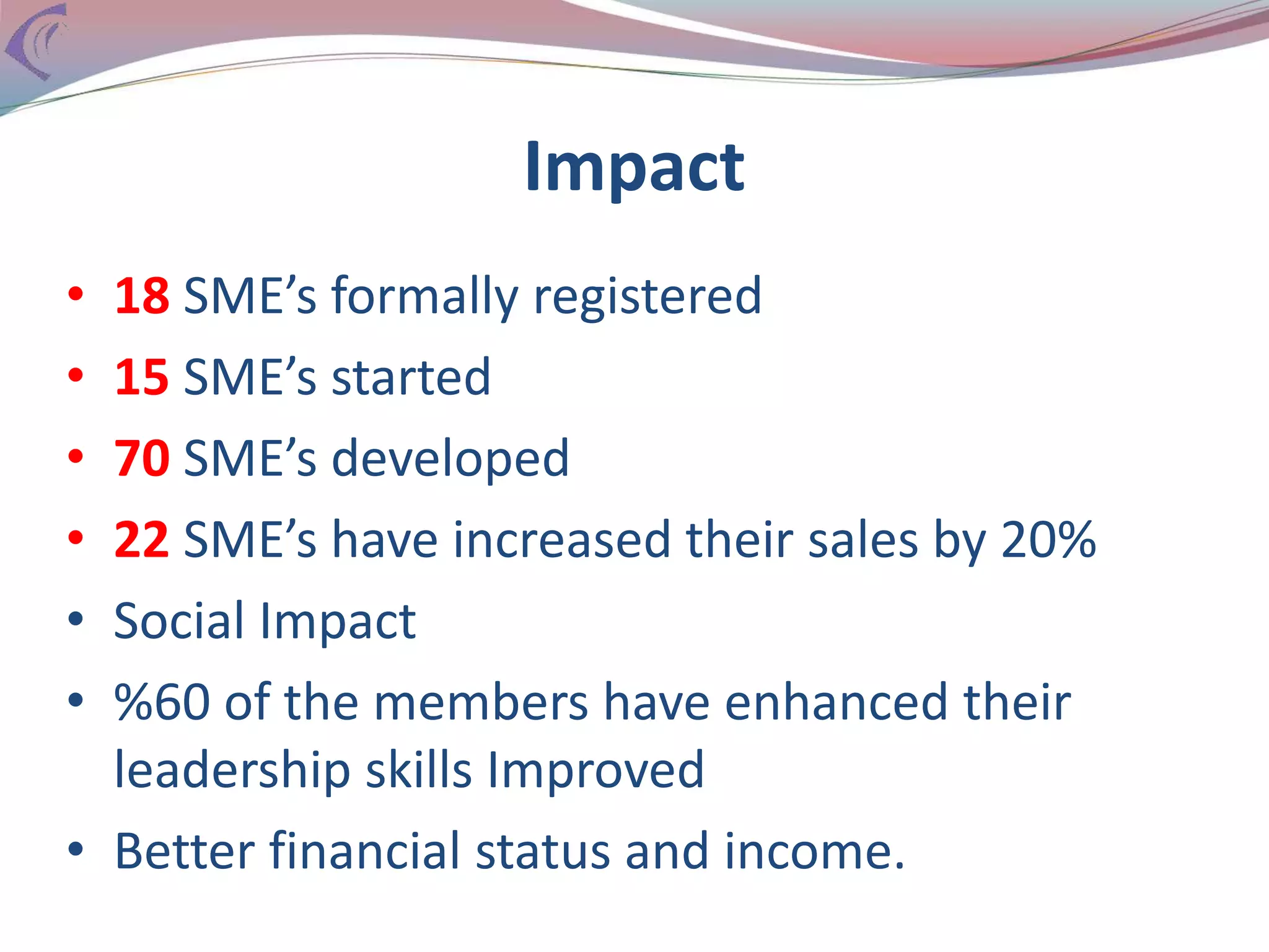 Impact
• 18 SME’s formally registered
• 15 SME’s started
• 70 SME’s developed
• 22 SME’s have increased their sales by 20%
• Social Impact
• %60 of the members have enhanced their
leadership skills Improved
• Better financial status and income.
 