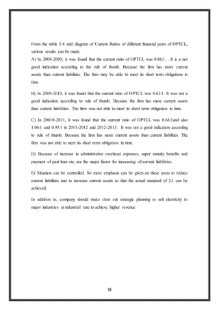 38
From the table 5.4 and diagram of Current Ratios of different financial years of OPTCL,
various results can be made.
A) In 2008-2009, it was found that the current ratio of OPTCL was 0.86:1. . It is a not
good indication according to the rule of thumb. Because the firm has more current
assets than current liabilities. The firm may be able to meet its short term obligations in
time.
B) In 2009-2010, it was found that the current ratio of OPTCL was 0.62:1. It was not a
good indication according to rule of thumb. Because the firm has more current assets
than current liabilities. The firm was not able to meet its short term obligation in time.
C) In 20010-2011, it was found that the current ratio of OPTCL was 0.66:1and also
1.06:1 and 0.95:1 in 2011-2012 and 2012-2013. It was not a good indication according
to rule of thumb. Because the firm has more current assets than current liabilities. The
firm was not able to meet its short term obligation in time.
D) Because of increase in administrative overhead expenses, super annuity benefits and
payment of past loan etc. are the major factor for increasing of current liabilities.
E) Situation can be controlled. So more emphasis can be given on these areas to reduce
current liabilities and to increase current assets so that the actual standard of 2:1 can be
achieved.
In addition to, company should make clear cut strategic planning to sell electricity to
major industries at industrial rate to achieve higher revenue
 