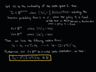 Connection between Bellman equation and Markov Decision Processes