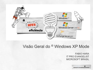 Visão Geral do ®Windows XP Mode Fabio hara It pro evangelist Microsoft brasil 