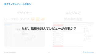 © Opt, Inc. All Rights Reserved. 20
動くモノでレビューし合おう
デザイナー エンジニア
UI・プロトタイプ 開発中の画面
なぜ、職種を超えてレビューが必要か？
 