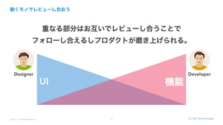 © Opt, Inc. All Rights Reserved. 23
動くモノでレビューし合おう
重なる部分はお互いでレビューし合うことで
フォローし合えるしプロダクトが磨き上げられる。
Designer Developer
UI 機能
 