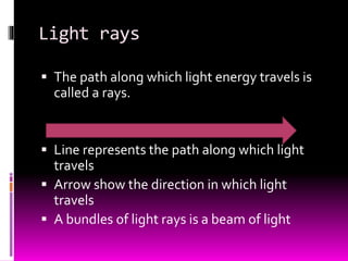 Light rays
 The path along which light energy travels is
called a rays.
 Line represents the path along which light
travels
 Arrow show the direction in which light
travels
 A bundles of light rays is a beam of light
 