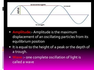  Amplitude:- Amplitude is the maximum
displacement of an oscillating particles from its
equilibrium position
 It is equal to the height of a peak or the depth of
a trough.
 Wave :- one complete oscillation of light is
called a wave
 