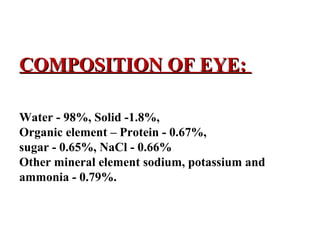 COMPOSITION OF EYE:COMPOSITION OF EYE:
Water - 98%, Solid -1.8%,
Organic element – Protein - 0.67%,
sugar - 0.65%, NaCl - 0.66%
Other mineral element sodium, potassium and
ammonia - 0.79%.
 