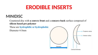 Minidisc Ocular Insert Opthalmic products explanation on youtub | PPTX