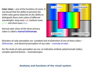 Trichromate opthalmology different types of diseases complete.pdf