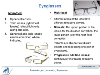 Ophthalmology Types opthalmology different types of diseases complete.pdf