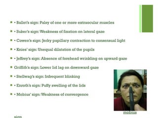  • Ballet’s sign: Palsy of one or more extraocular muscles
 • Suker’s sign:Weakness of fixation on lateral gaze
 • Cowen’s sign: Jerky papillary contraction to consensual light
 • Knies’ sign: Unequal dilatation of the pupils
 • Jeffrey’s sign: Absence of forehead wrinkling on upward gaze
 Griffith’s sign: Lower lid lag on downward gaze
 • Stellwag’s sign: Infrequent blinking
 • Enroth’s sign: Puffy swelling of the lids
 • Mobius’ sign:Weakness of convergence
mobius
 