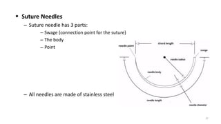  Suture Needles
– Suture needle has 3 parts:
– Swage (connection point for the suture)
– The body
– Point
– All needles are made of stainless steel
37
 