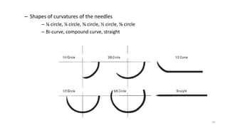 – Shapes of curvatures of the needles
– ⅛ circle, ¼ circle, ⅜ circle, ½ circle, ⅝ circle
– Bi-curve, compound curve, straight
39
 