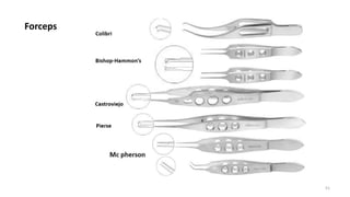 Forceps
51
 
